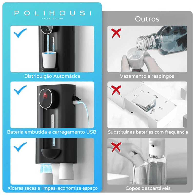 Dispenser Enxaguante Bucal Automático USB Recarregável Homedec