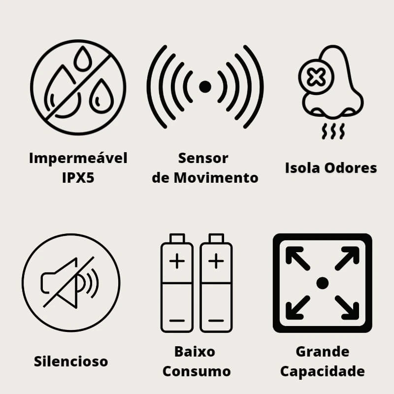 Lixeira para Banheiro e Cozinha Automática Colorida Homedec