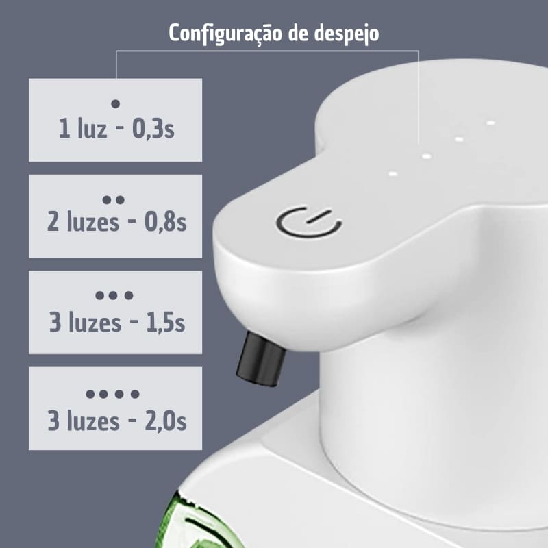 Saboneteira Dispenser Sabonete Líquido Automático Gel Espuma Homedec