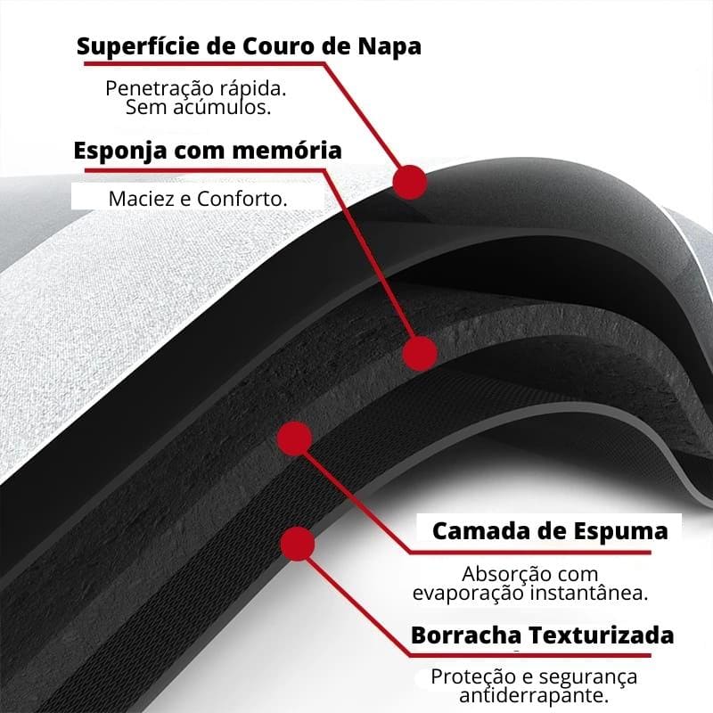 Tapete para Cozinha Antiderrapante Absorvente Premium Homedec