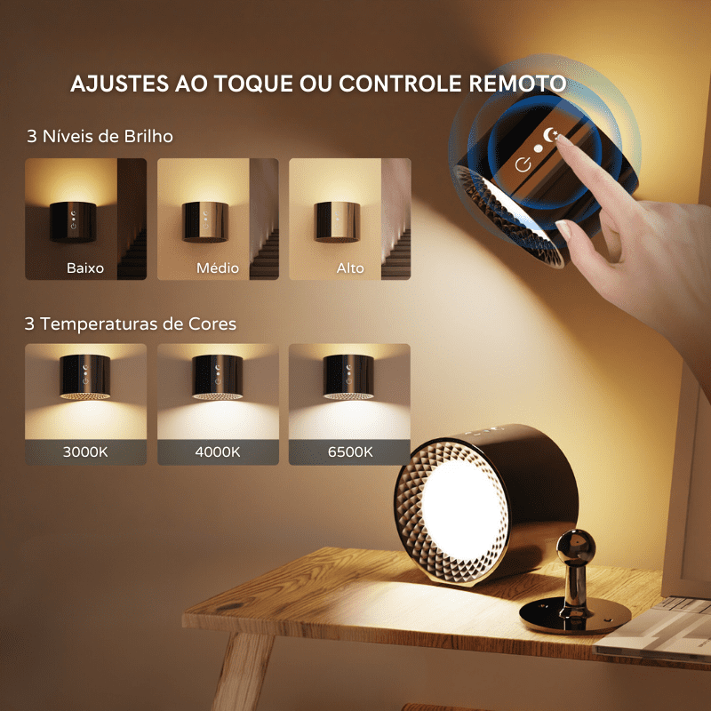 Arandela de Parede Interna LED Bifocal Sem Fio Homedec