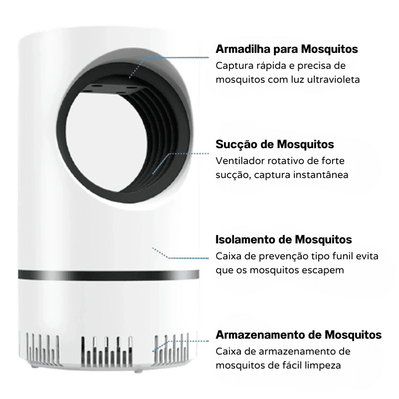 Armadilha Para Mosquito Elétrica Luz Ultravioleta Homedec