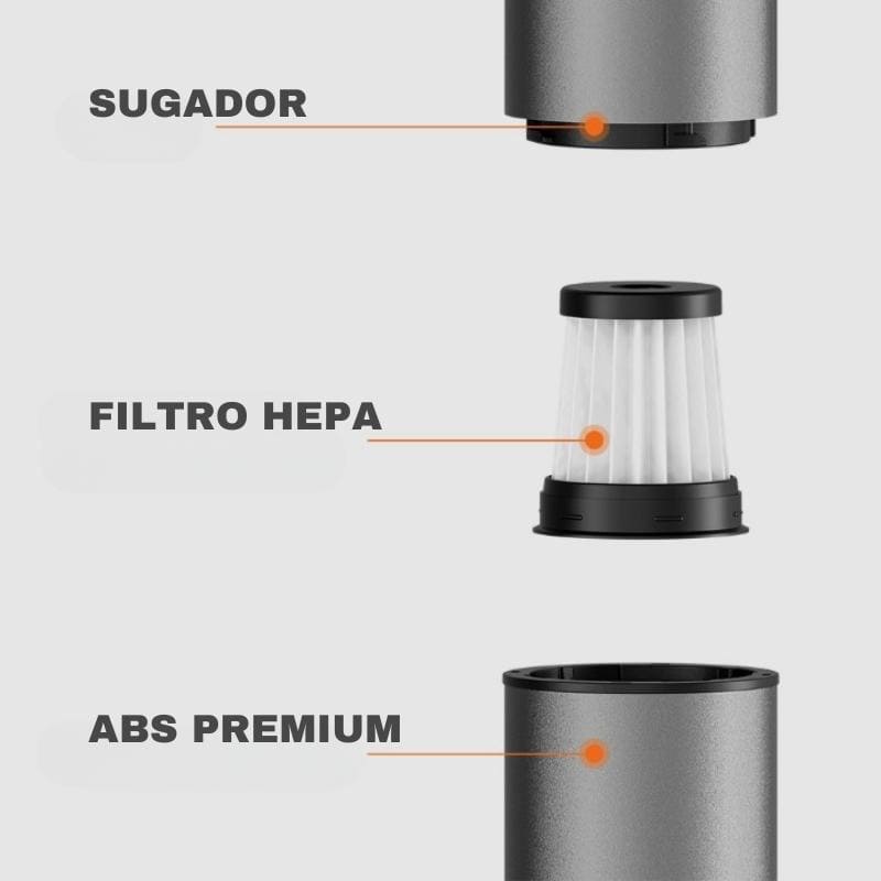 Aspirador de Pó Portátil Mini Aspirador Sem Fio Homedec