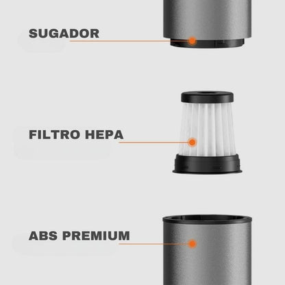 Aspirador de Pó Portátil Mini Aspirador Sem Fio Homedec