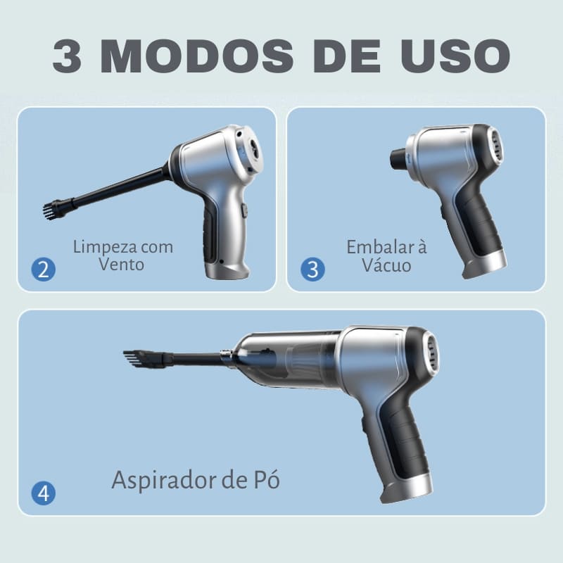 Aspirador de Pó Portátil Multifunções com Vácuo e Vento Homedec