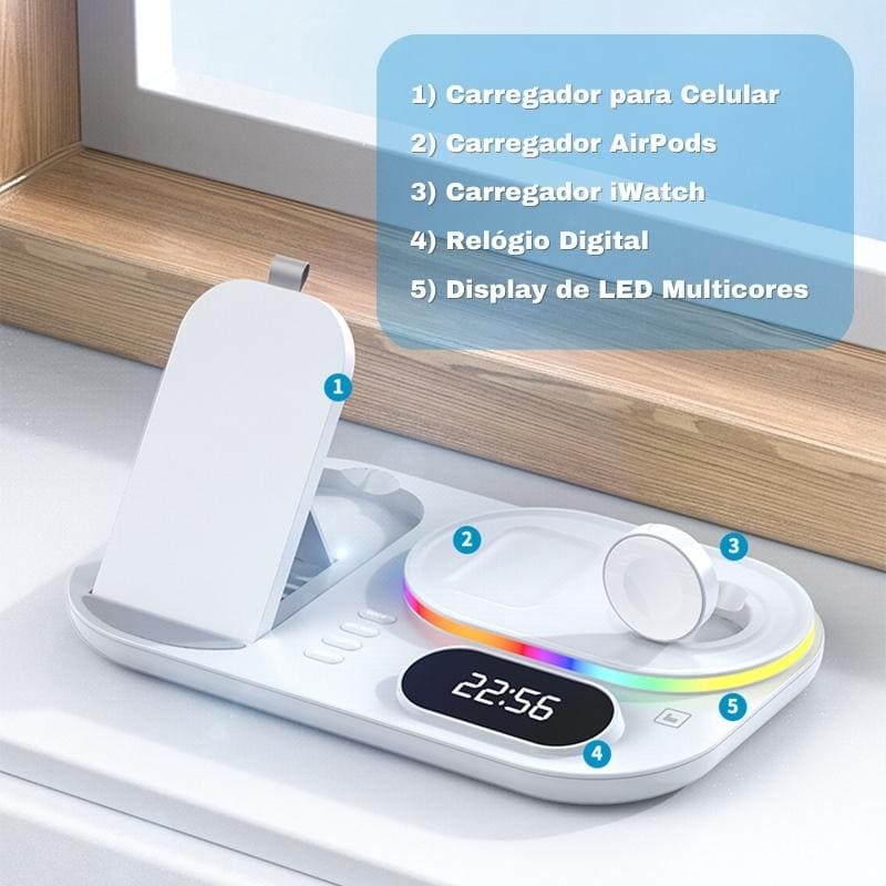 Carregador por Indução Sem Fio Iphone/Samsung/Huawei Homedec