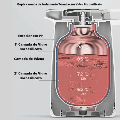 Garrafa Térmica Café 1 Litro Homedec