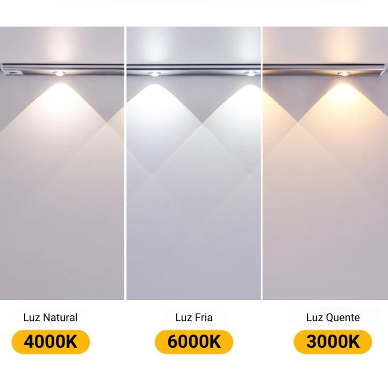 Luminária de LED Magnética com Sensor de Movimento Homedec