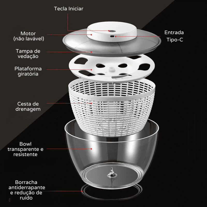 Secador de Salada Elétrico Centrífuga de Folhas Homedec