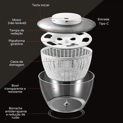 Secador de Salada Elétrico Centrífuga de Folhas Homedec