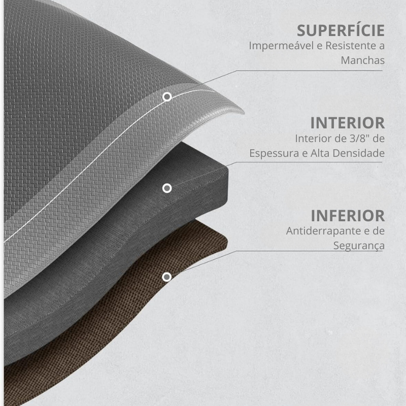 tapete de banheiro super absorvente cor cinza camada do tapete